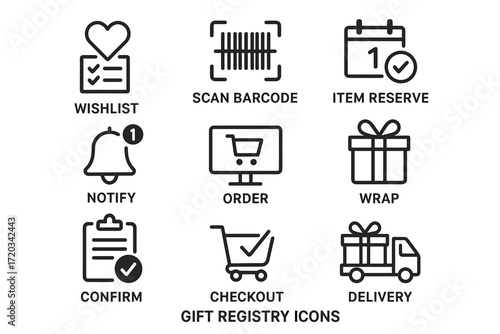Gift registry icons: wishlist, barcode, reserve, notify, order, wrap, confirm, checkout, delivery