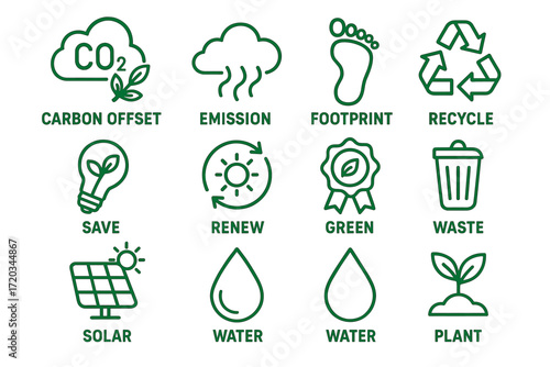 Eco-friendly symbols highlighting carbon offset, recycling, and renewable energy