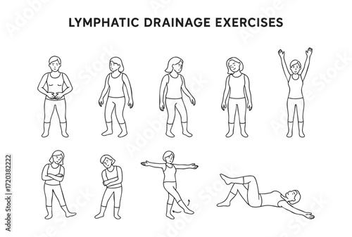 Set of Illustrations of lymphatic drainage exercises featuring various female poses and movements, black outline, isolated on white background. health, fitness, lymphatic system, exercise routine