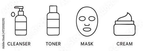 Set of skincare products including cleanser, toner, mask, and cream, black outline on white background. concept of beauty routine, facial care, cosmetics, skincare, isolated icons