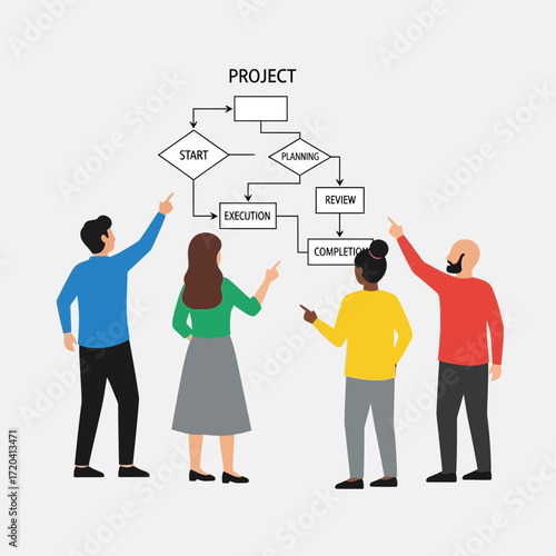 People look at a project flowchart on a white background.