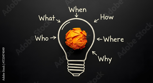  crumpled paper on a blackboard with the words 