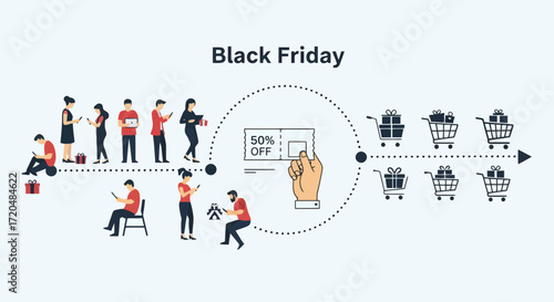 An illustrated depiction of shoppers flocking for Black Friday deals, focusing on the transition from browsing to purchasing, with a hand selecting a 50% off coupon