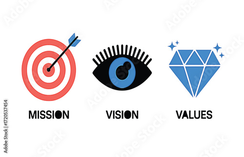 Concept of mission, vision, and values Target, eye, and diamond icons representing core principles of a business