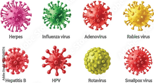 Diverse virus types depicted with vibrant colors, offering clear visual representations for scientific and educational purposes.