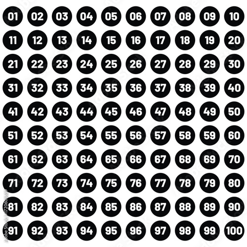 Numbers 1 - 100 - Black Circle , Inner White Border with White Numbers. eps 10