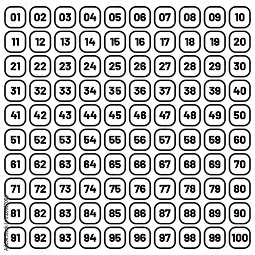 Set of 1-100 numbers design . Typography set of rectangle 1 to 100 Numbers. Bullet point number icon. Numeral typographic flat icon. eps 10