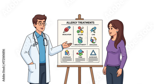 doctor in a white coat explains allergy treatments to a woman beside a chart. The chart features colorful icons and labels. Both are smiling.