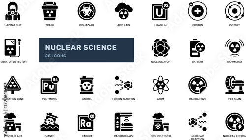 Glyph nuclear icons for atomic danger warning and science tools