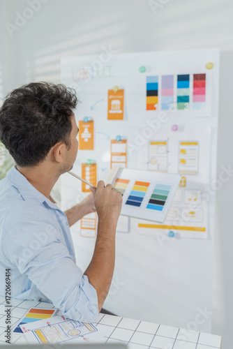 Wallpaper Mural A focused designer is working on UX/UI design ideas, analyzing color palettes and interface structures pinned on a board. The scene reflects creativity, planning, and digital innovation. Torontodigital.ca