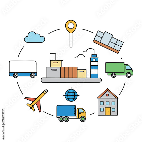Logistics infrastructure ensures smooth transport, warehousing, and distribution with efficient networks, advanced technology, and global connectivity.
