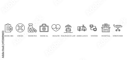 medicare banner icon vector concept with icon of Medicare, cross, medicine, medical, health, insurance law, ambulance, system, hospital and stretcher









