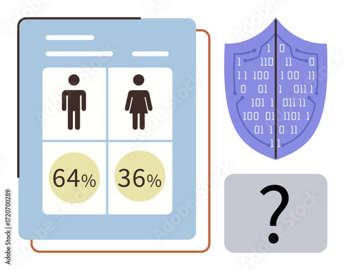Male and female statistics in percentages, shield with binary code for data security, and question mark for inquiry or uncertainty. Ideal for data analysis, statistics, gender studies, cybersecurity