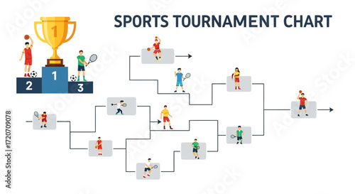 Flat lay infographic illustrating a sports tournament bracket with athletes competing, a gold trophy, and a clean white background, using a minimalist design style and