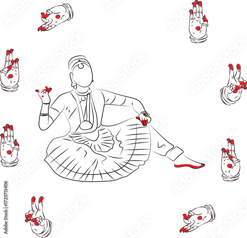 These are all dance hand form to represent different patterns