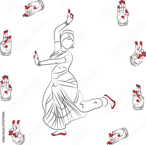 These are all dance hand form to represent different patterns