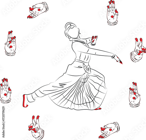 These are all dance hand form to represent different patterns