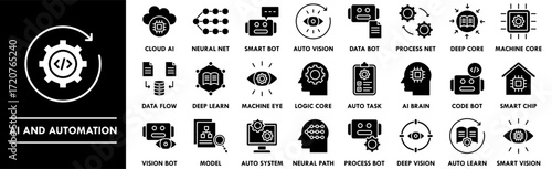 AI and Automation icon collection set. Containing design technology, automation, digital, ai, business, data