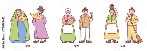 Characters of the Joseon Dynasty's social classes: Yangban, commoners, and slaves. outline character vector illustration.