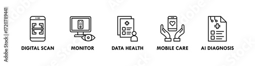 Health Tech banner web icon vector illustration concept with icon of digital scan, monitor, dat health, mobile care, and AI diagnosis