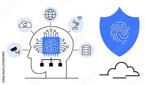 Human head with AI chip, brain icon, and connected devices thumbs up cloud, robot arm, and camera near blue shield with fingerprint. Ideal for technology, AI security, innovation, data protection