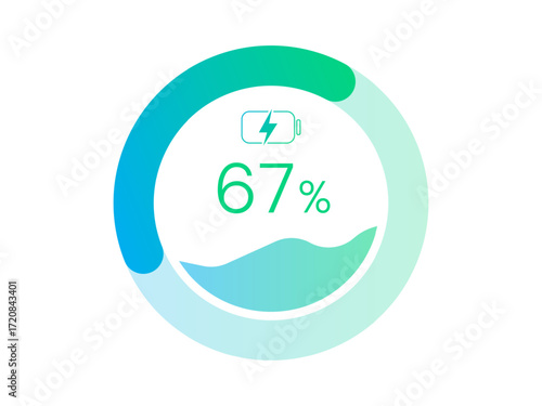 Electric Vehicle battery charging Dashboard Dashboard Clean UI with Minimalist Numbers battery percentage in Circular Progress Bar Blue green gradient color vector design concept for ui, infographic.