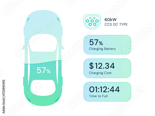 Electric Vehicle battery charging Dashboard Clean UI with Minimalist top view electric vehicle charging Blue green gradient color vector design concept. Battery charging dashboard for ui, ev car, web.