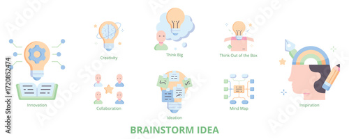 Brainstorm Idea Flat Banner Web Icon Set Vector Illustration, Creativity Innovation Collaboration Inspiration Ideation Mind Map Think Big Out of the Box