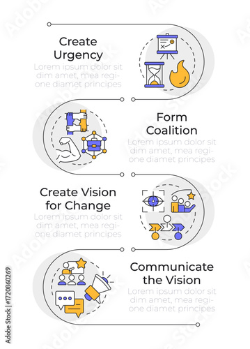 Wallpaper Mural Kotter change management model rectangle infographic vector. Organizational innovations provide. Visualization infochart with 4 steps. Circles workflow. Montserrat SemiBold, Lato Regular fonts used Torontodigital.ca
