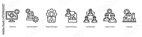 Project Coordination web banner icon vector illustration featuring Software, Control System, Project Manager, Subcontracting, Coordination, Labour Union, and Industry.