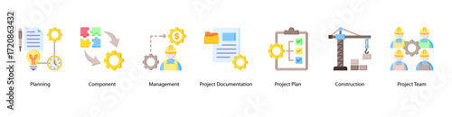 Business Planning web banner icon vector illustration featuring Planning, Component, Management, Project Documentation, Project Plan, Construction, and Project Team.