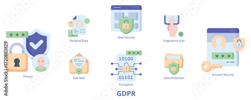 GDPR Flat Banner Web Icon Set Vector Illustration, Privacy Personal Data Protection Account Security Encryption Safe Mail Web Fingerprint Scan 