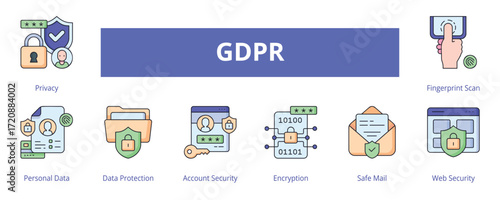 GDPR Lineal Color Banner Web Icon Set Vector Illustration, Privacy Personal Data Protection Account Security Encryption Safe Mail Web Fingerprint Scan 