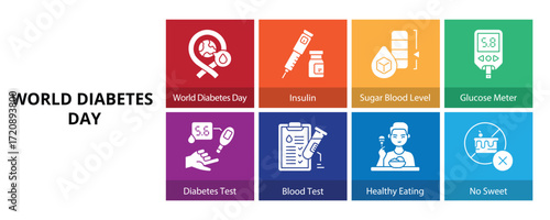 World Diabetes Day Glyph Solid Banner Web Icon Set Vector Illustration, Insulin Sugar Blood Level Glucose Meter Diabetes Test Blood Healthy Eating No Sweet