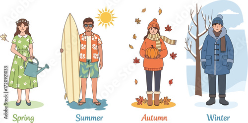 Seasonal illustrations depicting spring summer autumn and winter with corresponding activities and attire