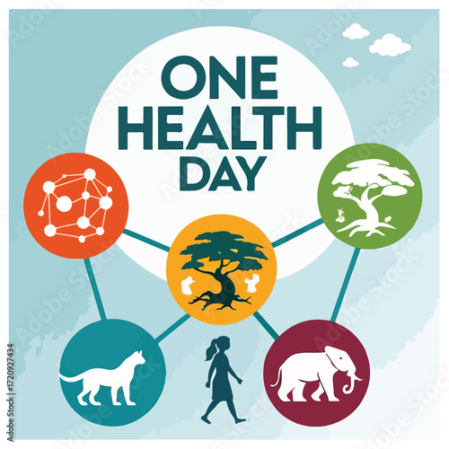 One Health Day promotes global collaboration uniting human animal and environmental health.
