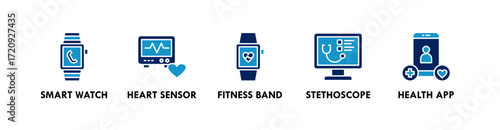 Health Tech banner web icon vector illustration concept with icon of smart watch, heart sensor, fitness band, stethoscope, and health app