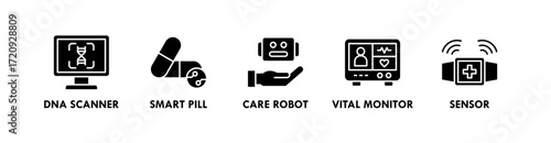Health Tech banner web icon vector illustration concept with icon of DNA scanner, smart pill, care robot, vital monitor, and sensor