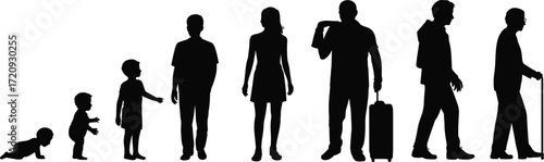 Human life stages silhouette, baby to elderly, aging process, growth timeline, black vector icons, development phases, flat vector illustration