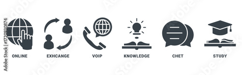 E-Learning icon set vector concept with icon of online, exchange, voip, knowledge, chat, study 