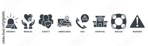 Emergency icon set vector concept with icon of urgency, medical, safety, ambulance, sos, hospital, rescue, warning 