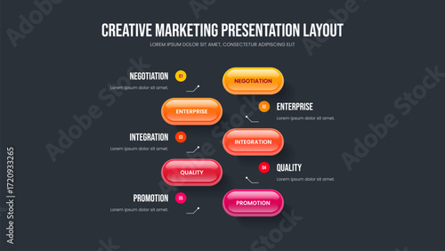Sales Insight 5 Element Infographic Slideshow Layout. Corporate Briefing Five Step Diagram Presentation Design. Financial Innovation Frame Template Vector Illustration.