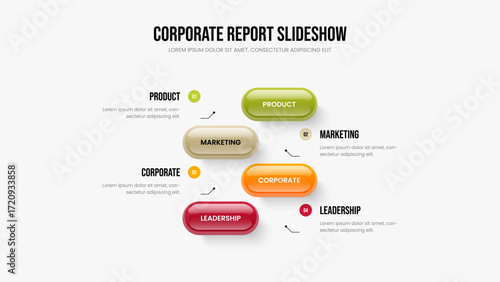 Product Overview Four Element Diagram Frame Layout. Project Profile Slide Design Vector Illustration. Consulting Proposal 4 Step Infographic Slideshow Template.
