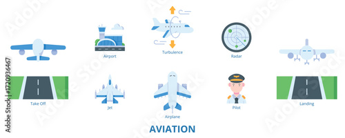 Aviation Flat Banner Web Icon Set Vector Illustration, Airplane Airport Turbulence Take Off Landing Jet Radar Pilot 