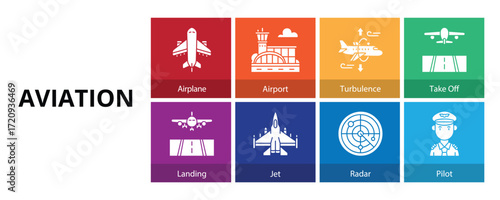 Aviation Glyph Solid Banner Web Icon Set Vector Illustration, Airplane Airport Turbulence Take Off Landing Jet Radar Pilot 