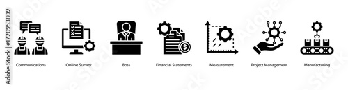 Workplace Communication web banner icon vector illustration featuring Communications, Online Survey, Boss, Financial Statements, Measurement, Project Management, and Manufacturing.