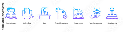 Workplace Communication web banner icon vector illustration featuring Communications, Online Survey, Boss, Financial Statements, Measurement, Project Management, and Manufacturing.