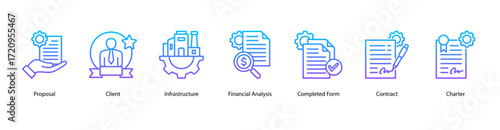 Project Execution web banner icon vector illustration featuring Proposal, Client, Infrastructure, Financial Analysis, Completed Form, Contract, and Charter.