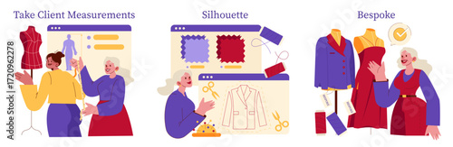 Tailoring Process Vector Illustration with Client Interaction