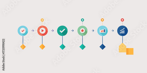 Vector illustration showing a sequential process from video selection to performance analysis in digital marketing or online content creation